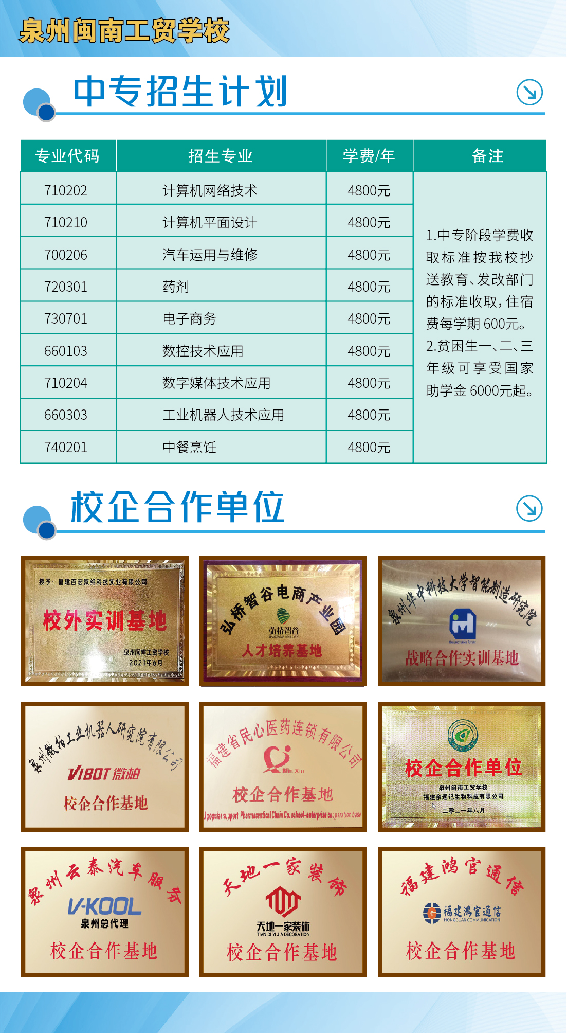 泉州闽南工贸学校-04.jpg